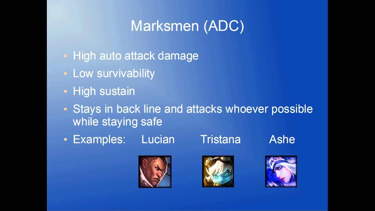 League of Legends Positions: Finding Your Perfect Role in the Game