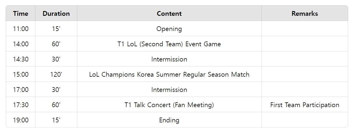 League of Legends Ticket: How To Contact Riot Support